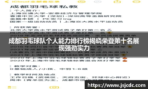 成都羽毛球队个人能力排行榜揭晓荣登第十名展现强劲实力
